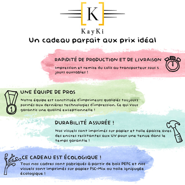 Cadre - Batman devoirs